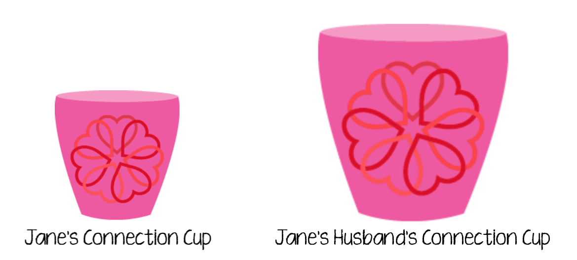 He's Just that Into You! The Phoenix Cups